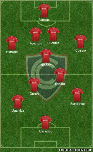 ADFPC Cienciano Formation 2021