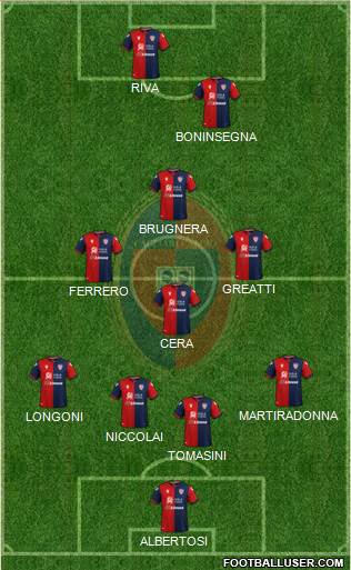 Cagliari Formation 2021