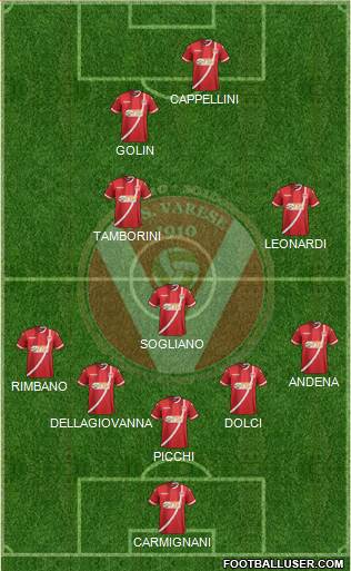 Varese Formation 2021