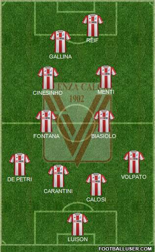 Vicenza Formation 2021
