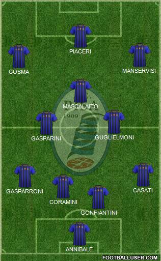 Pisa Formation 2021