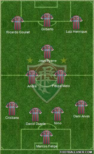 Fluminense FC football formation