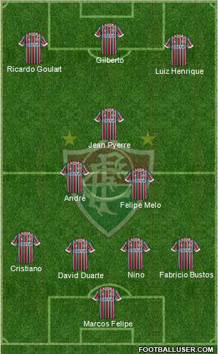 Fluminense FC football formation