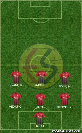 Eskisehirspor football formation