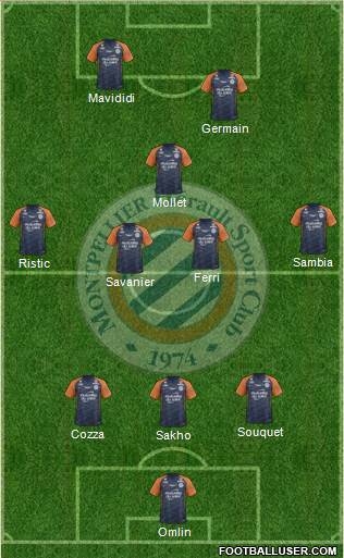 Montpellier Hérault Sport Club football formation