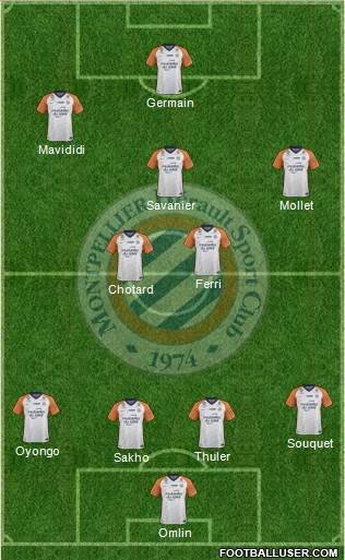 Montpellier Hérault Sport Club Formation 2021