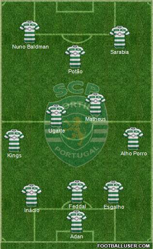 Sporting Clube de Portugal - SAD football formation