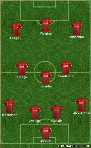 Liverpool Formation 2021