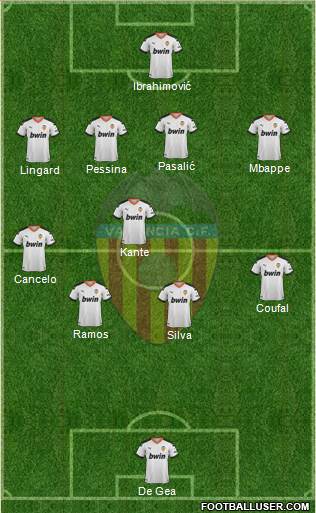 Valencia C.F., S.A.D. Formation 2021