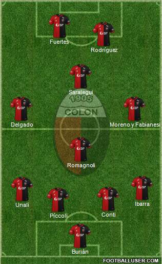 Colón de Santa Fe Formation 2021