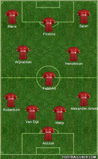 Liverpool Formation 2021