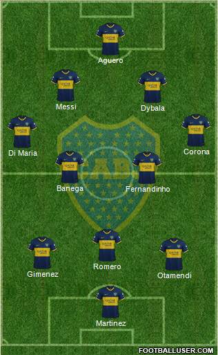Boca Juniors Formation 2021