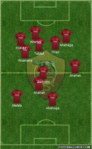 AS Roma Formation 2021