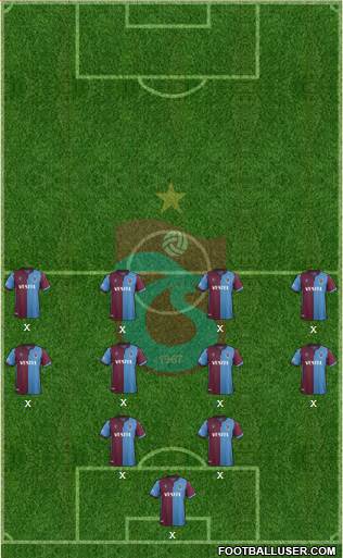 Trabzonspor Formation 2021