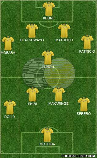 South Africa Formation 2021