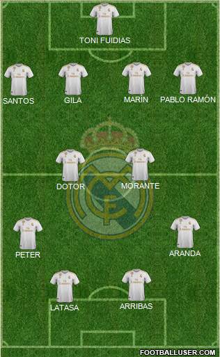 R. Madrid Castilla 4-4-2 football formation