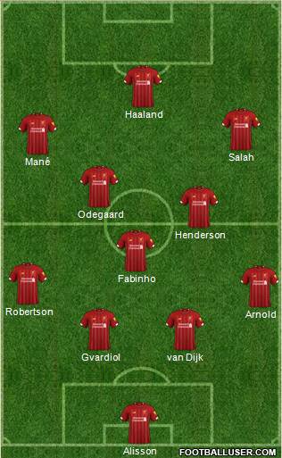 Liverpool Formation 2021