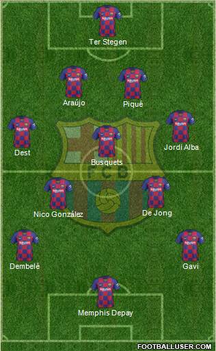 F.C. Barcelona Formation 2021