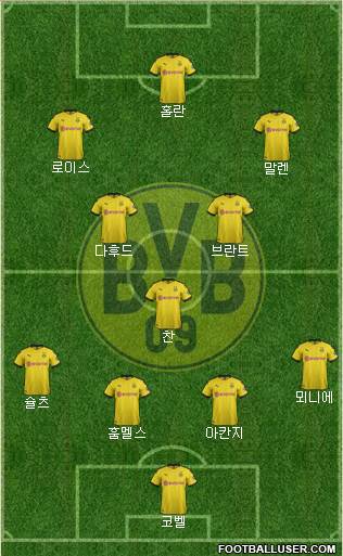 Borussia Dortmund Formation 2021