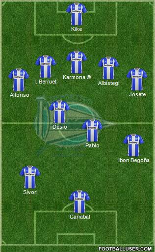 D. Alavés S.A.D. football formation