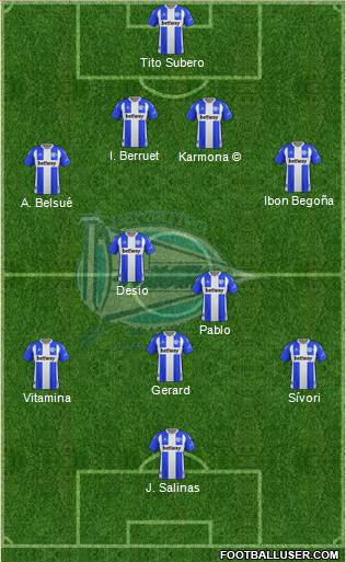 D. Alavés S.A.D. Formation 2021