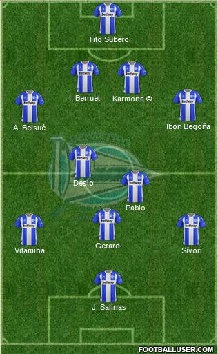 D. Alavés S.A.D. 4-2-3-1 football formation