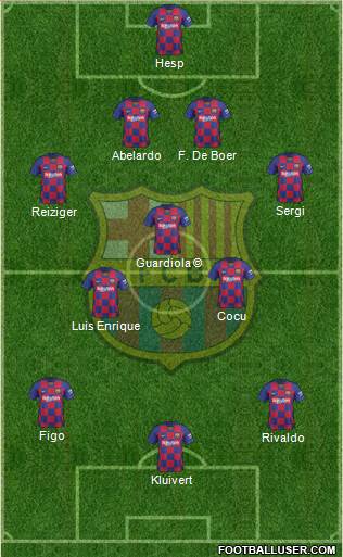 F.C. Barcelona Formation 2021