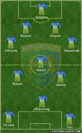 Feralpi Salò Formation 2021