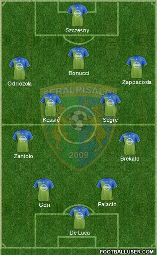 Feralpi Salò Formation 2021