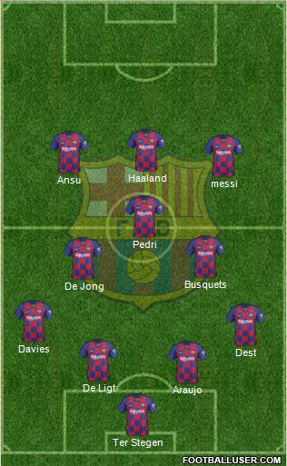 F.C. Barcelona B Formation 2021