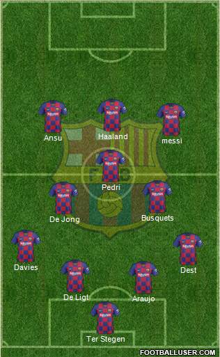 F.C. Barcelona B football formation