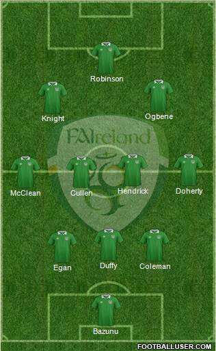 Ireland Formation 2021