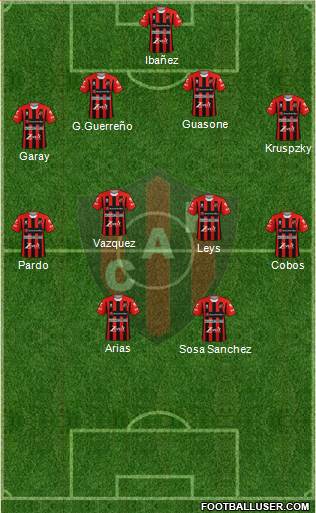 Patronato de Paraná football formation