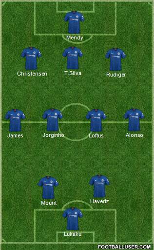 Chelsea Formation 2021