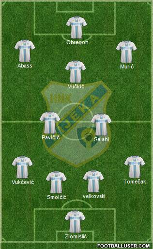 HNK Rijeka football formation