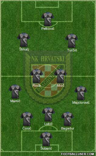 NK Hrvatski Dragovoljac Formation 2021