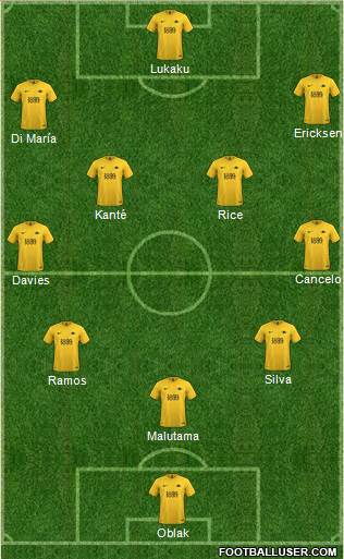 Torquay United Formation 2021