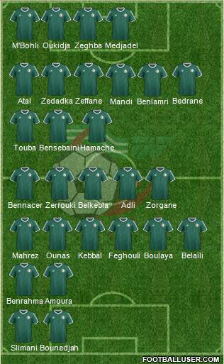 Algeria Formation 2021