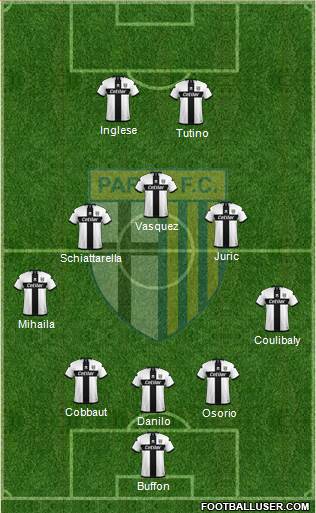 Parma football formation