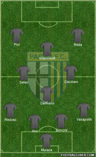 Parma football formation