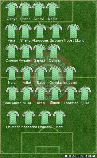 Nigeria football formation