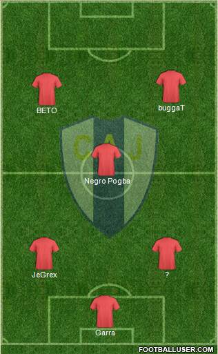 Club Atlético Juventud Formation 2021