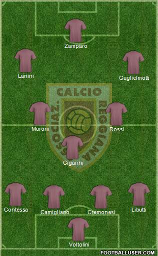 Reggiana Formation 2021