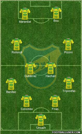 Defensa y Justicia Formation 2021