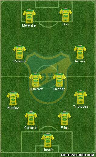 Defensa y Justicia 4-4-2 football formation