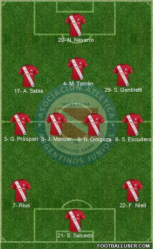 Argentinos Juniors 3-4-3 football formation