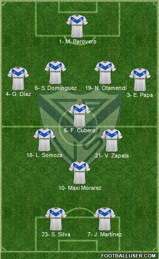 Vélez Sarsfield Formation 2021