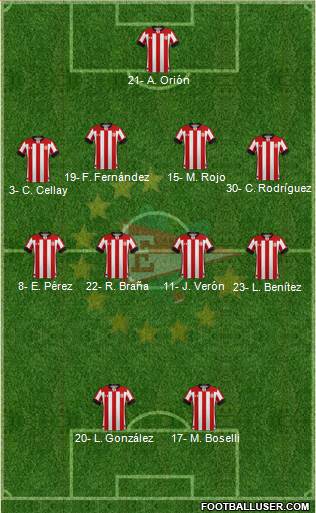 Estudiantes de La Plata Formation 2021