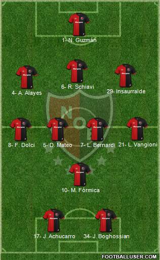 Newell's Old Boys football formation