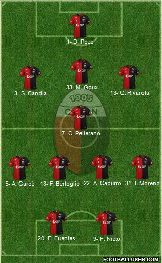 Colón de Santa Fe Formation 2021